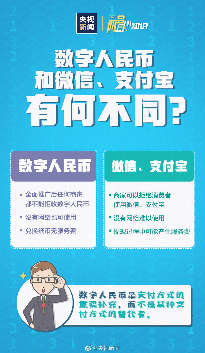 tp钱包怎么用人民币买币-TP 钱包人民币买币攻略：数字货币