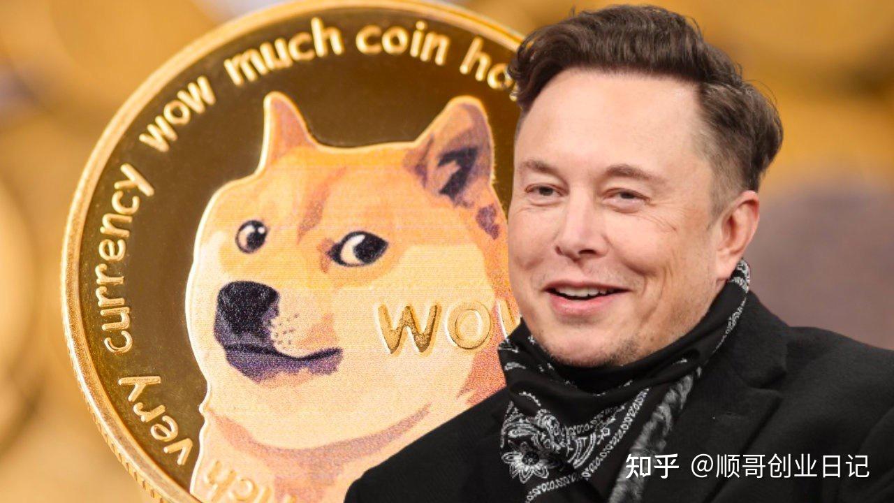狗狗币钱包怎么提币_钱包狗狗币_狗狗币提到tp钱包