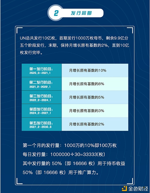 币钱包app_tp钱包平台币_币钱包排名