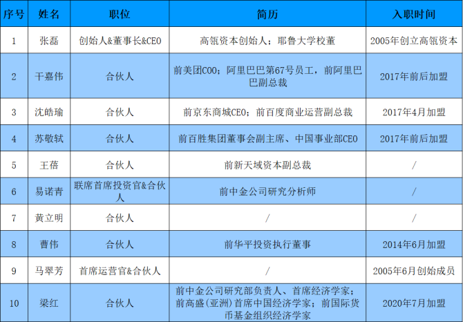 钱包是谁_tp钱包创始人是谁_puls钱包创始人