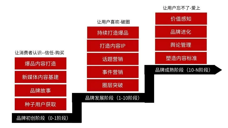 钱包的中文_tp钱包薄饼教程_tp钱包薄饼设置中文