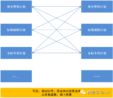 tp钱包添加资金池分红在哪里看_feg钱包分红_分红币的收益哪个好