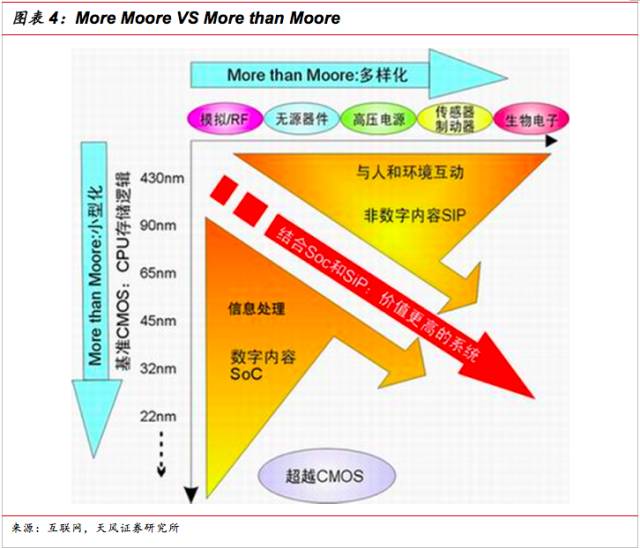 钱包怎么添加zsc链_tp钱包怎么添加bsc链_钱包怎么加链子