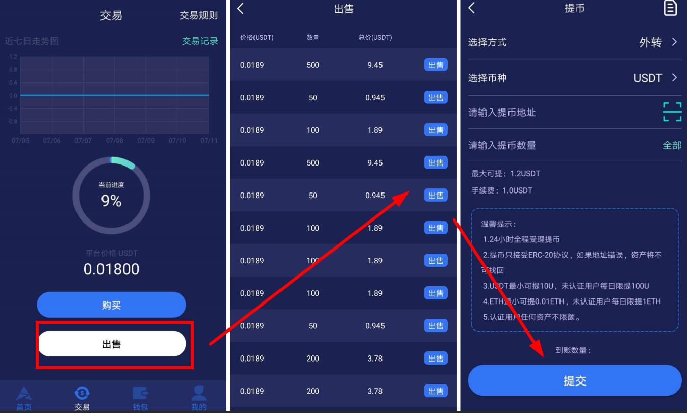 tp钱包怎么兑换usdt-TP 钱包换 USDT 教程：简单