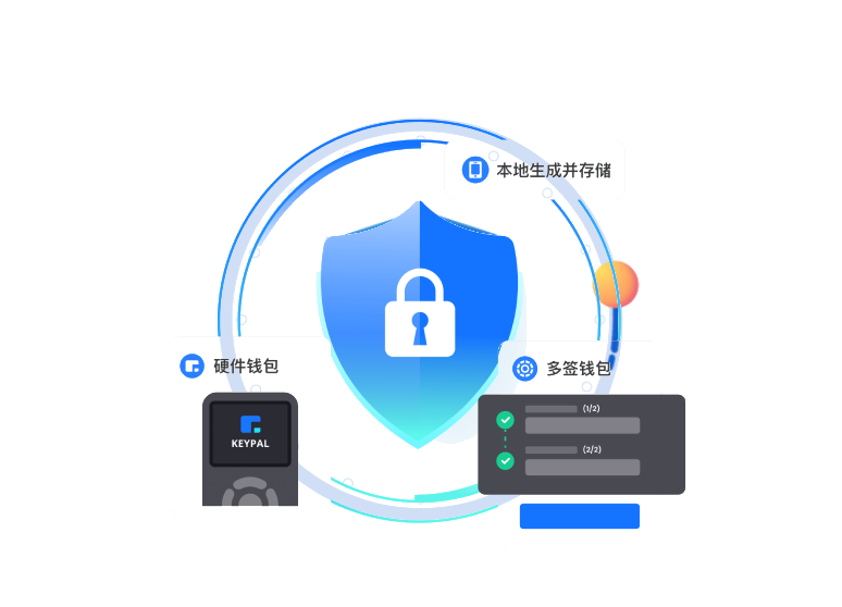 imtoken钱包最新版_六六钱包最新版_TP钱包最新版