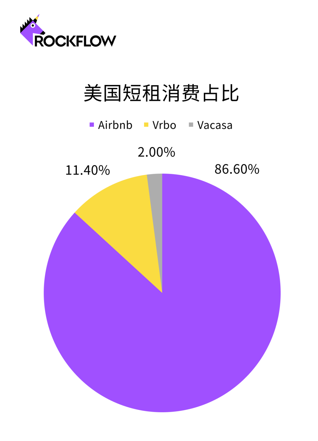 买法币有什么用_买了法币后如何买币_tp钱包如何用法币买bnb