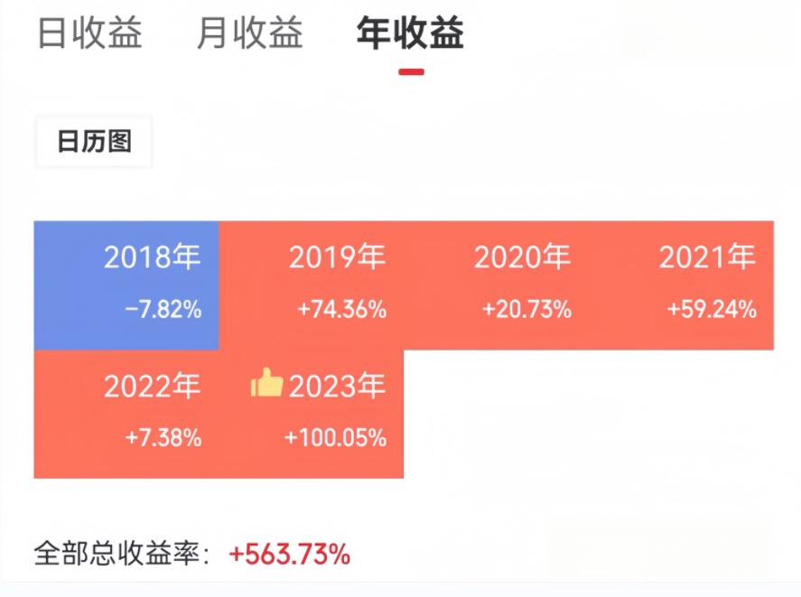 钱包币是啥_tp钱包币价_币包官网