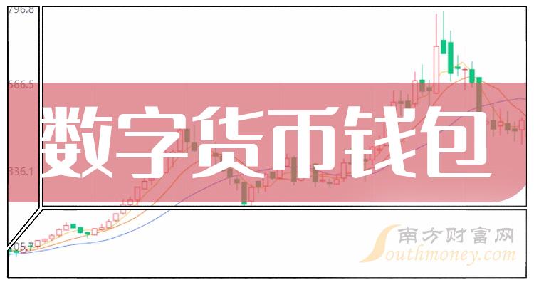 tp钱包怎么买新币_钱包币是啥_钱包买币是什么意思