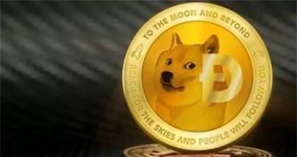 tp钱包找不到狗狗币的合约_狗狗币合约_狗狗币合约地址查询