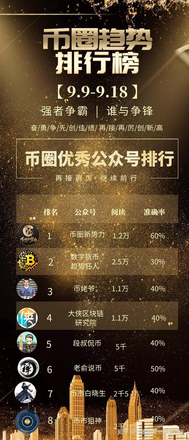 钱包转币到交易所_币钱包安全吗_tp钱包怎么把币转回币安交易所