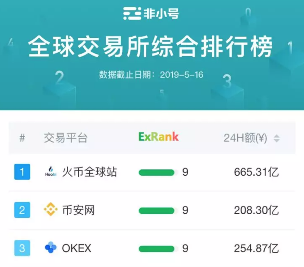 币链下载_币链科技有限公司_TP钱包币安链转火币链视频