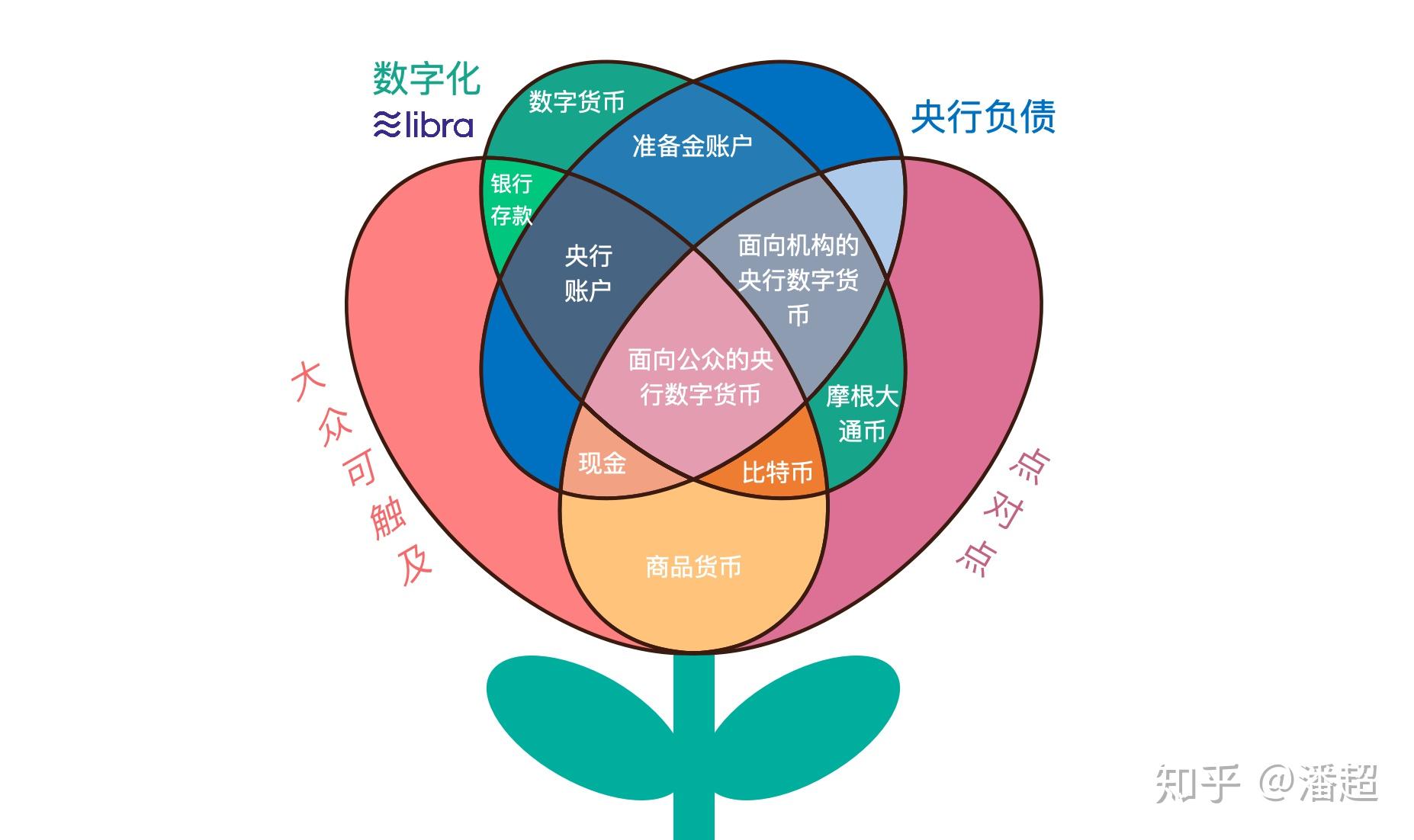 tp钱包 法币_tp钱包法币交易_币币钱包和法币钱包