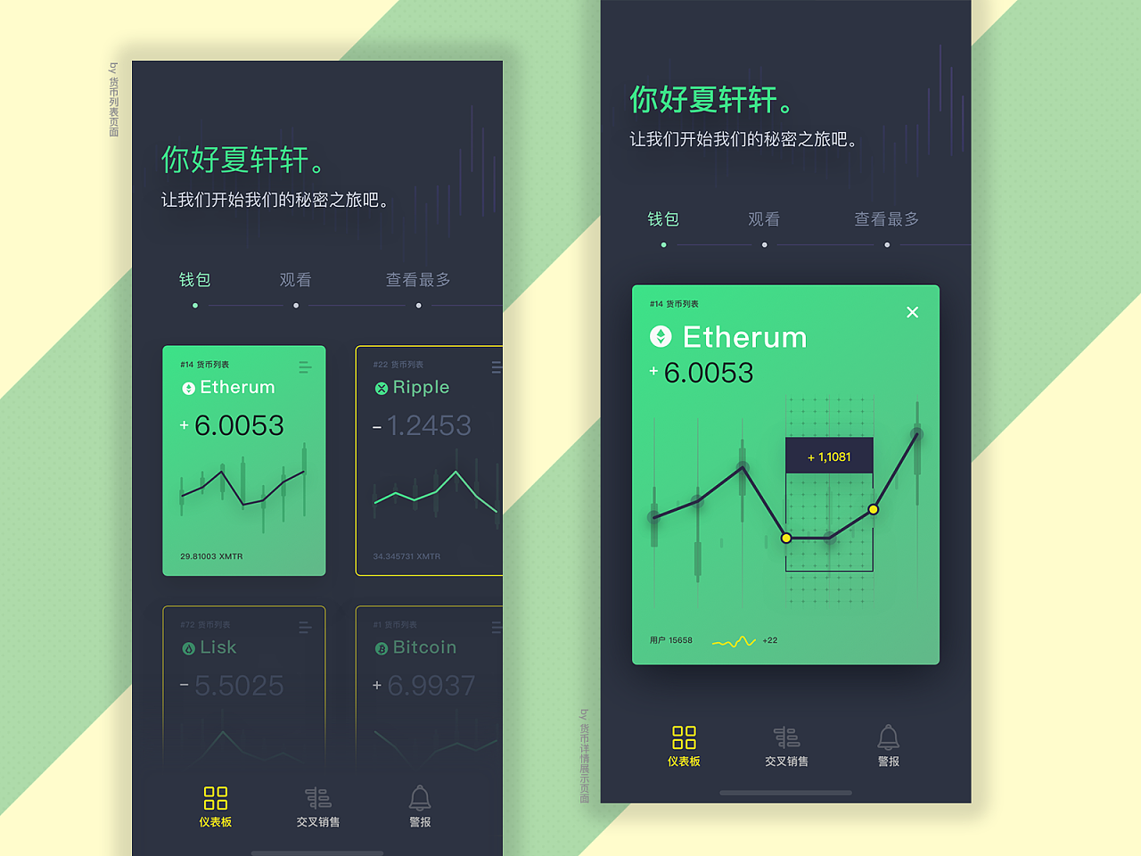 币行情分析软件_币行情软件最新排名_tp钱包怎么看新币行情