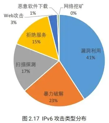 钱包安全套_钱包安全吗_TP钱包安全嘛