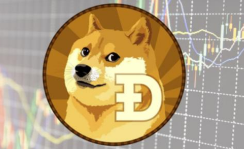 狗币钱包app_钱包狗狗币_tp钱包 狗狗币网络