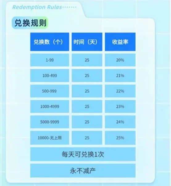 tp钱包薄饼教程_tp钱包薄饼卖不掉币怎么解决_tp钱包里薄饼是什么意思