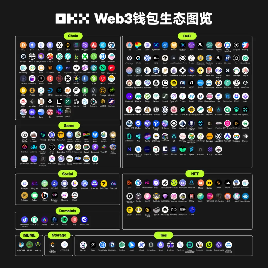 tp钱包是币安的吗_tp钱包是币安的吗_tp钱包是币安的吗