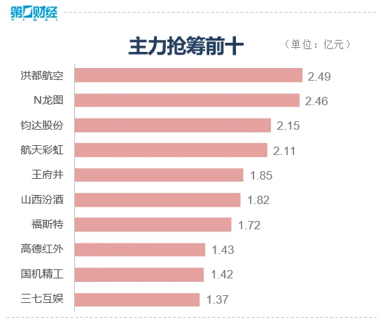 tp钱包币卖不出去_钱包里面的币可以买卖吗_钱包里面的币怎么卖出去