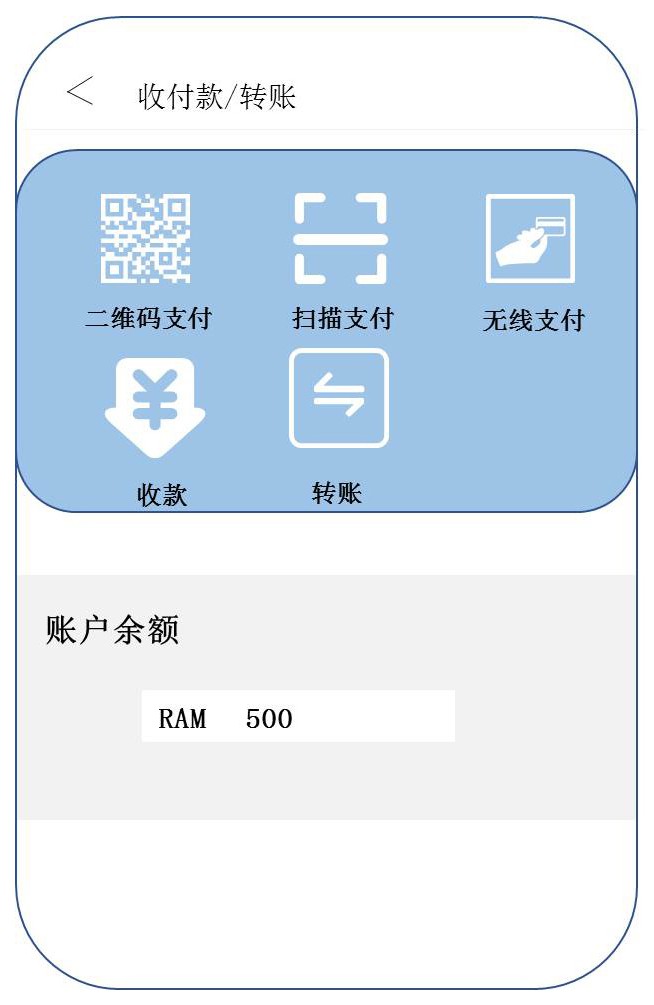 TP钱包最新消息_五行币电子钱包最新消息_央数钱包最新消息