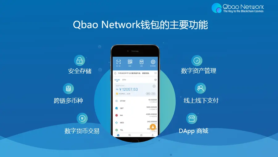 国际钱包app_tp钱包国际版_国际版钱包下载