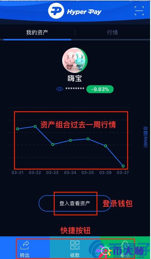 钱包tp_tp钱包可靠吗_钱包app安全可靠吗