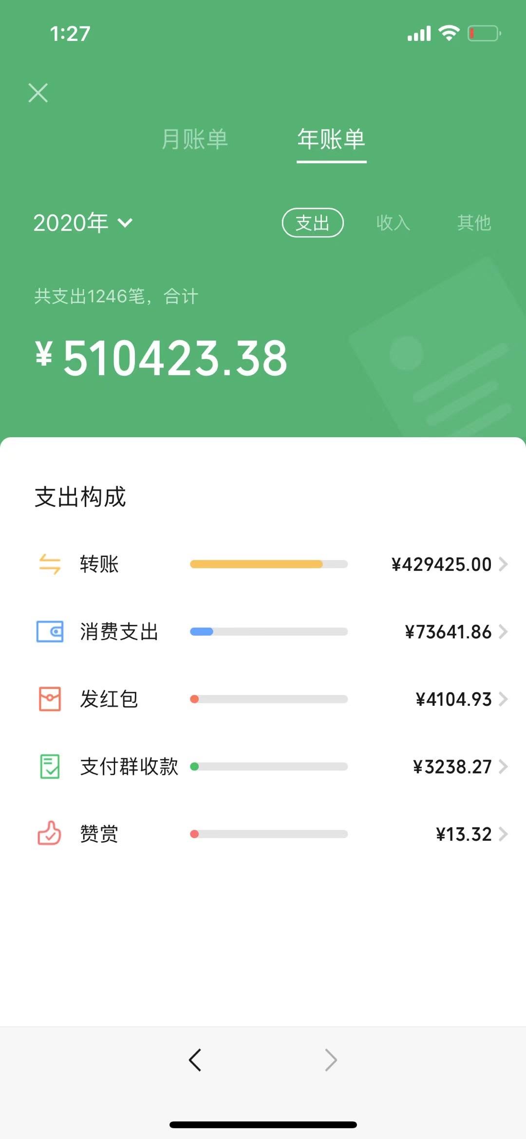 狗币钱包app_tp钱包狗狗币主网_钱包狗狗币