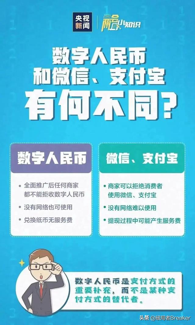 法币钱包转移怎么转_法币兑换币币还需要手续费吗_tp钱包如何兑换法币