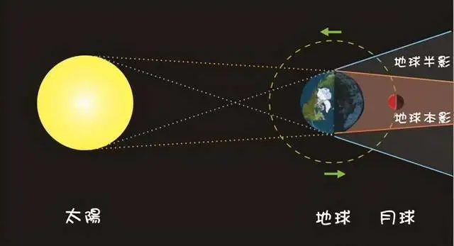 tp钱包是币安的吗_tp钱包是币安的吗_tp钱包是币安的吗