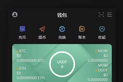 钱包权限被更改怎么办_钱包权限的身份证书包含什么_tp钱包权限