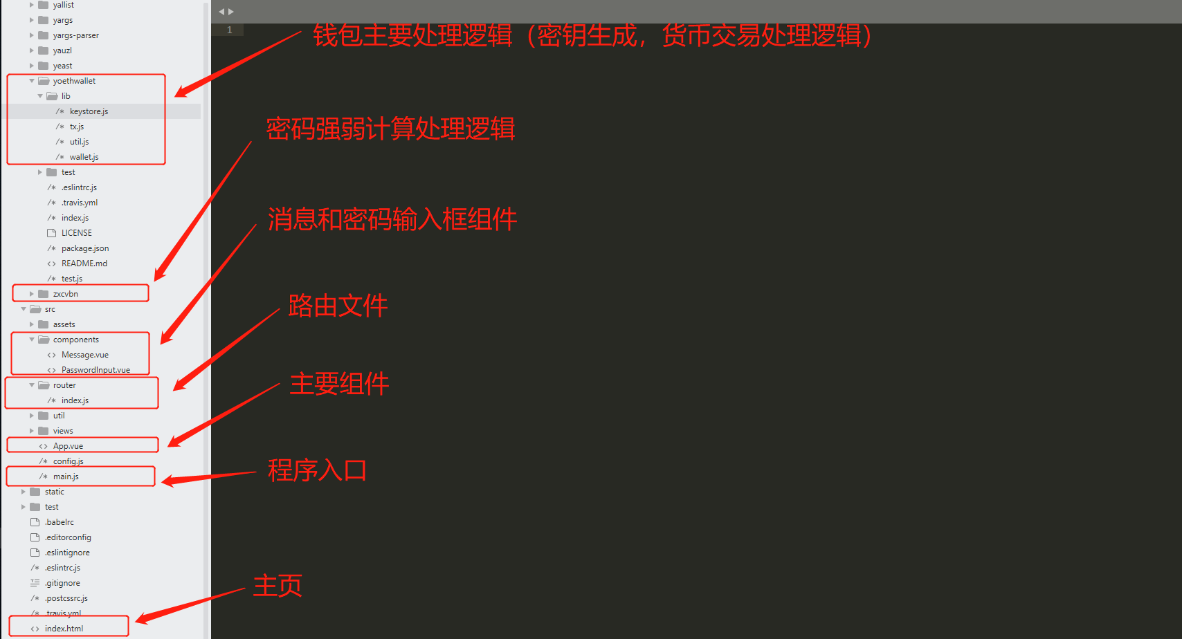 钱包权限被更改怎么办_tp钱包权限_钱包权限的身份证书包含什么