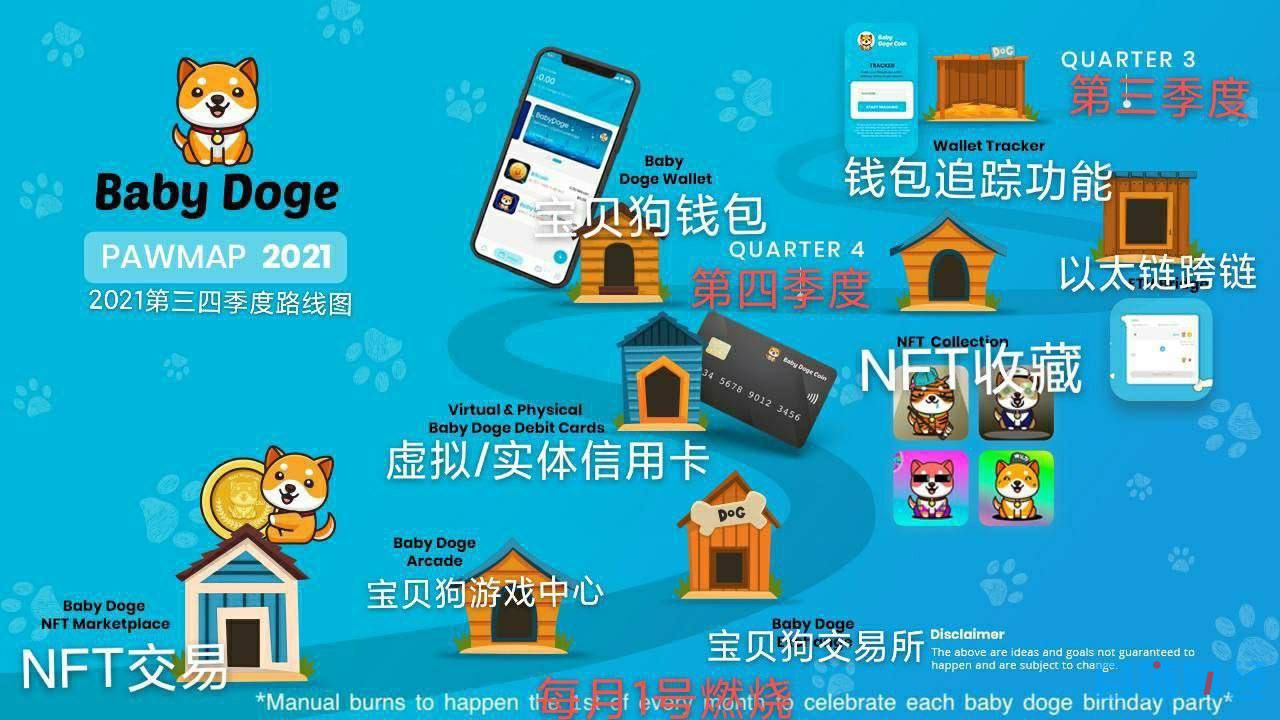 钱包怎么折_钱包英语_tp钱包babydoge