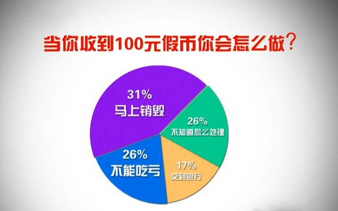 钱包被盗怎么办_Tp钱包被盗_钱包被盗了怎么最快找回