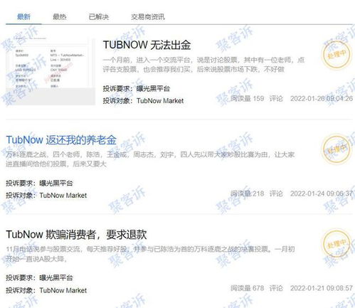 tubnow比特币,探索数字货币的未来