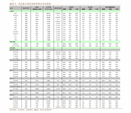 2010年比特币的价格,2009年比特币在中国能买到吗