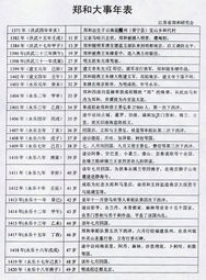 比特币大事年表,数字货币的崛起与演变