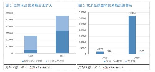 加密货币市场火爆的图片,投资者情绪高涨