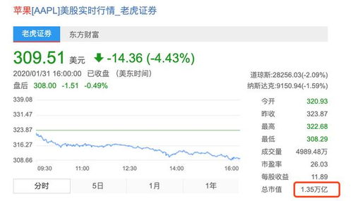 加密货币燃烧率英文怎么说,Exploring Cryptocurrency Bu