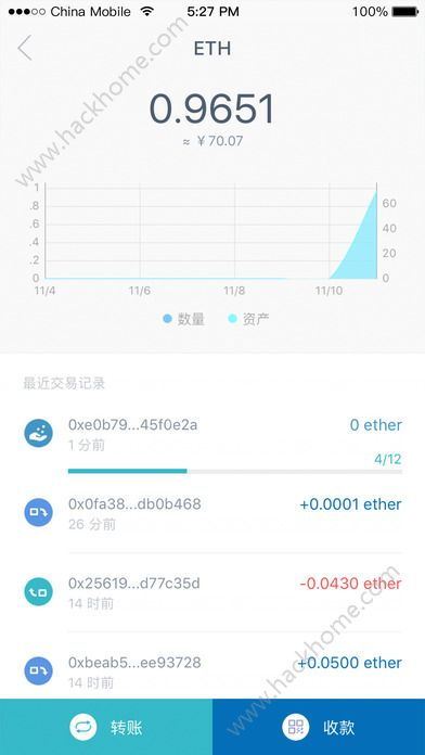 imtoken哪个国家可以下载,全球多国用户可便捷使用IMToken钱包