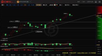 ch比特币,从ch比特币到全球加密货币巨头的崛起之路