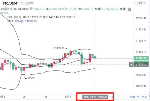 老崔讲解以太坊,老崔深度解析区块链技术的未来之星