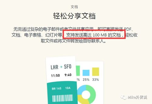 客户whatsapp信息不读,洞察需求与期望的窗口