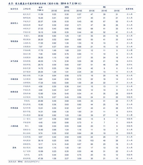 今天以太坊哈希值是多少,数字指纹下的区块链奥秘