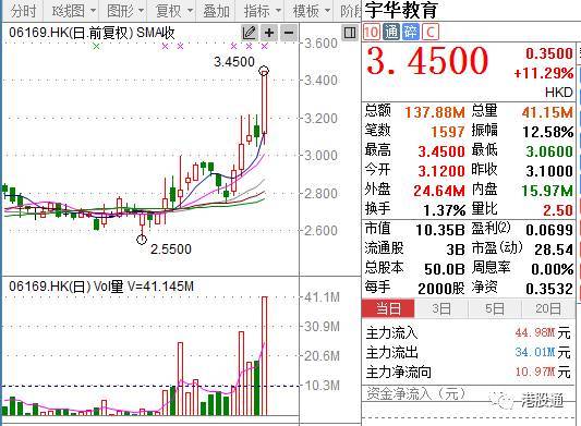 加密货币挖矿概念股票,加密货币挖矿热潮下的概念股投资解析