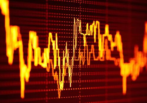 加密货币的涨跌判断,多因素交织下的市场动态