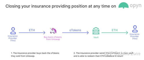 加密货币期权如何套利,捕捉市场波动中的无风险收益机会