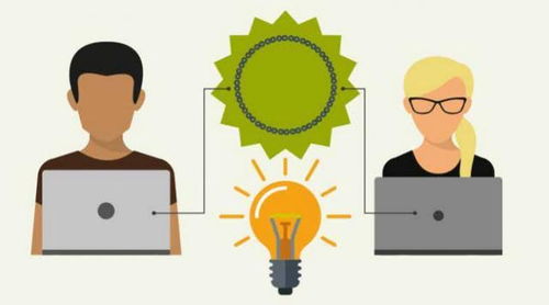 加密货币的诈骗手法,常见手法与防范策略解析