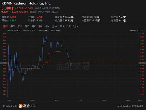 加密货币定期生息计算公式,收益最大化攻略