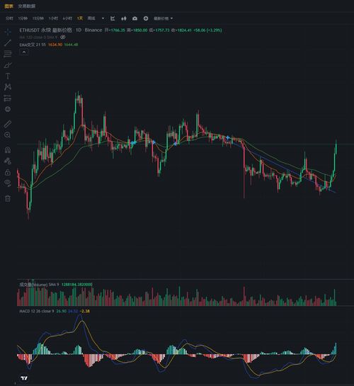 加密货币股票行情,ST加加（002650）最新股价解析