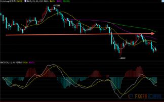 加密货币跌了怎么去补仓,如何巧妙补仓以降低成本与风险