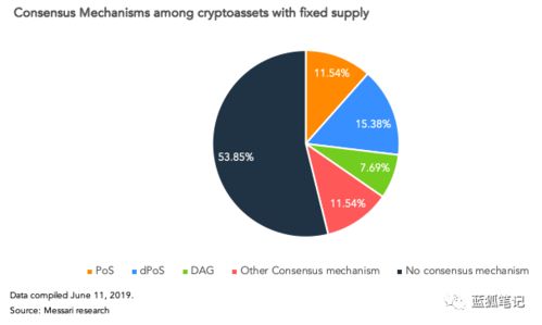 加密货币国家政策最新版,全球加密货币国家政策最新动态与趋势解析